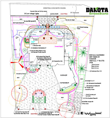 Landscape Design Plans from Dakota OutdoorScapes NDScapes-Landscape-Planning